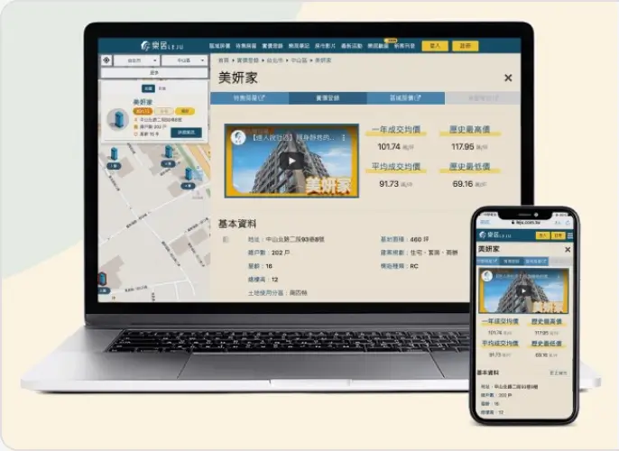 高效的個人影片曝光，讓您的專業服務樂居的社區瀏覽者，共創雙贏。